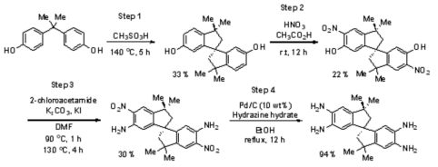 폴리벤지미다졸 제조를 위한 4단계의 단량체 합성 방법