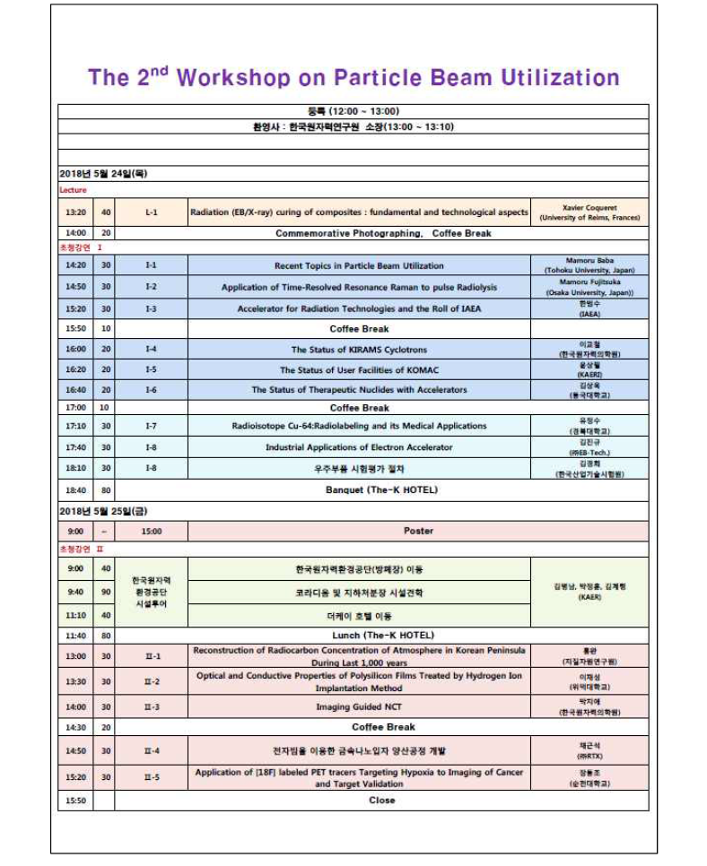 2018년 워크샵 프로그램