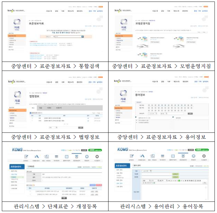 중앙센터 홈페이지 개편