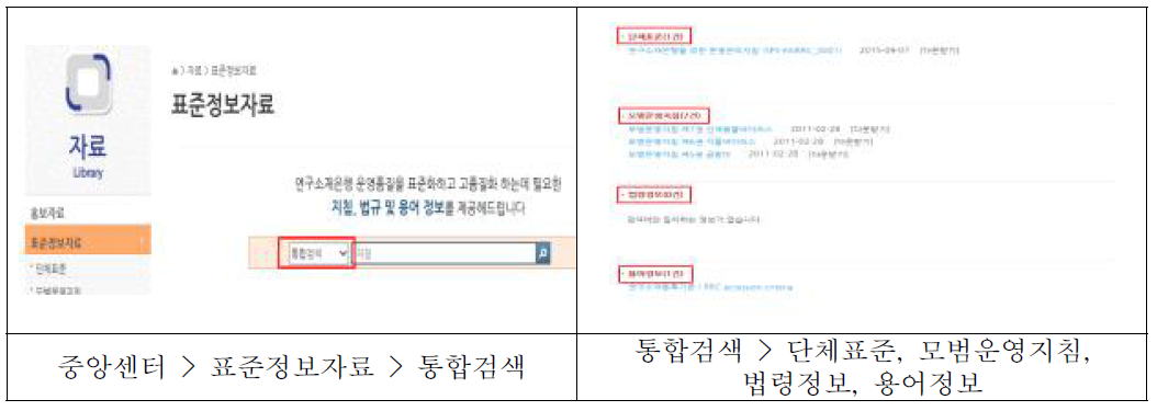 국내 표준검색 서비스 제공_표준정보자료(좌) 및 표준통합검색(우)