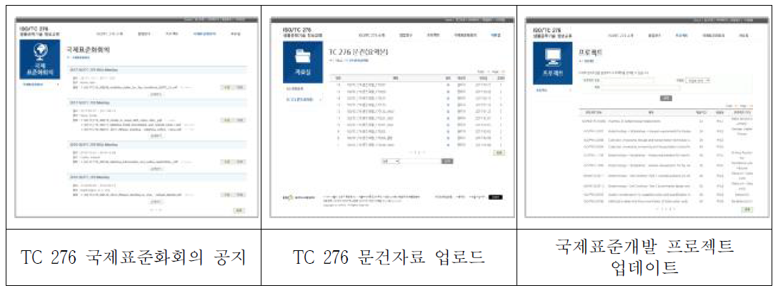 ISO/TC 276 생명공학기술 정보교류 협업 웹사이트 운영