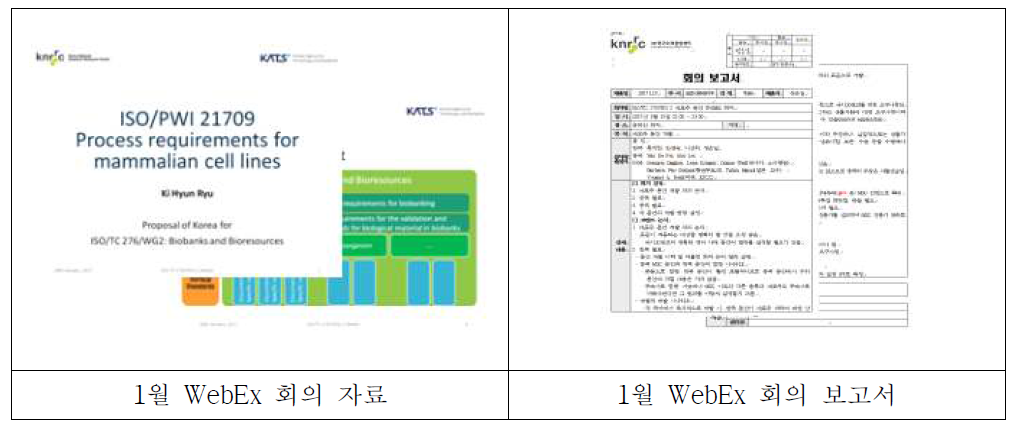 세포주 국제표준안(PWI 21709) 1월 온라인 회의 자료 및 보고서