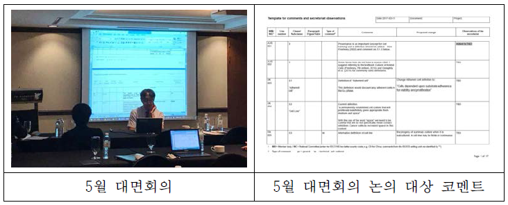 세포주 국제표준안(PWI 21709) 프로젝트 그룹 대면회의