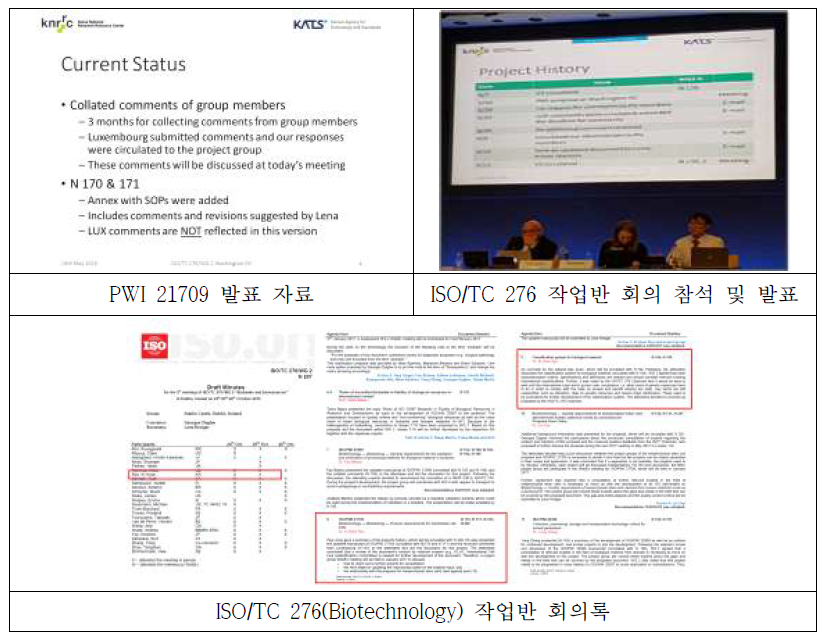 세포주 관련 국제표준 문서(PWI 21709) 작업반 회의 자료 및 발표(2016)