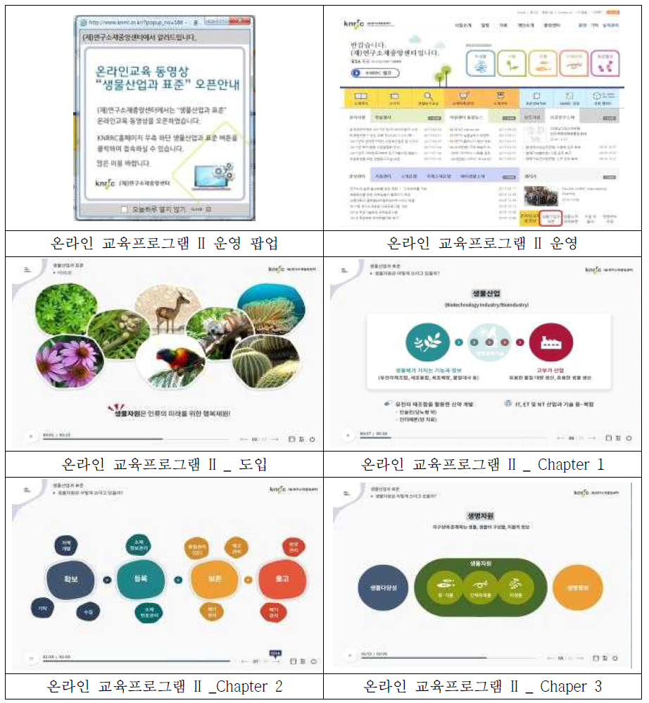 온라인 교육프로그램 II _「생물산업과 표준」