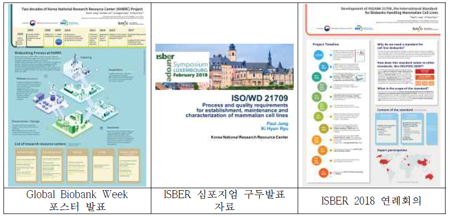 ISBER 관련 국제표준 활동