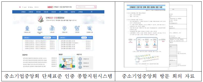 중소기업중앙회 단체표준 인증 종합지원시스템 가입