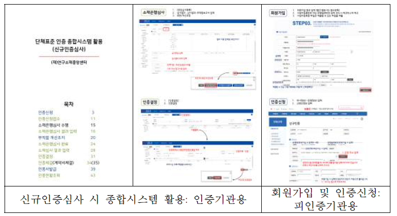 단체표준 인증 종합시스템 활용 지침