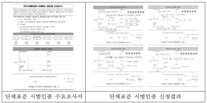 단체표준 시범인증 피인증기관 수요조사