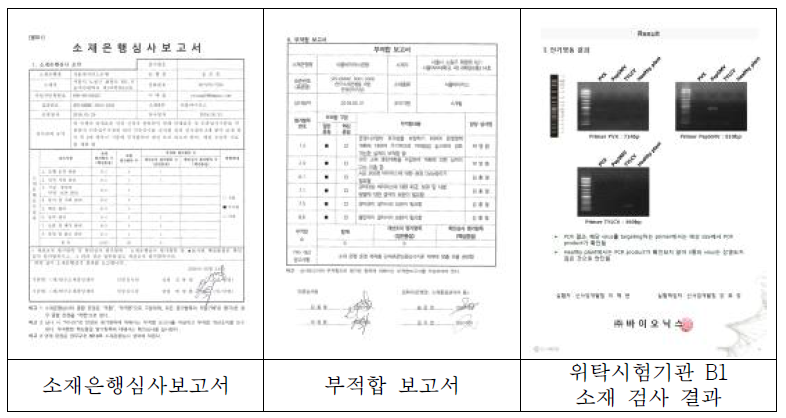 연구소재은행 P 시범인증심사