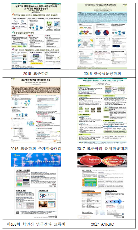 학술대회 포스터 발표