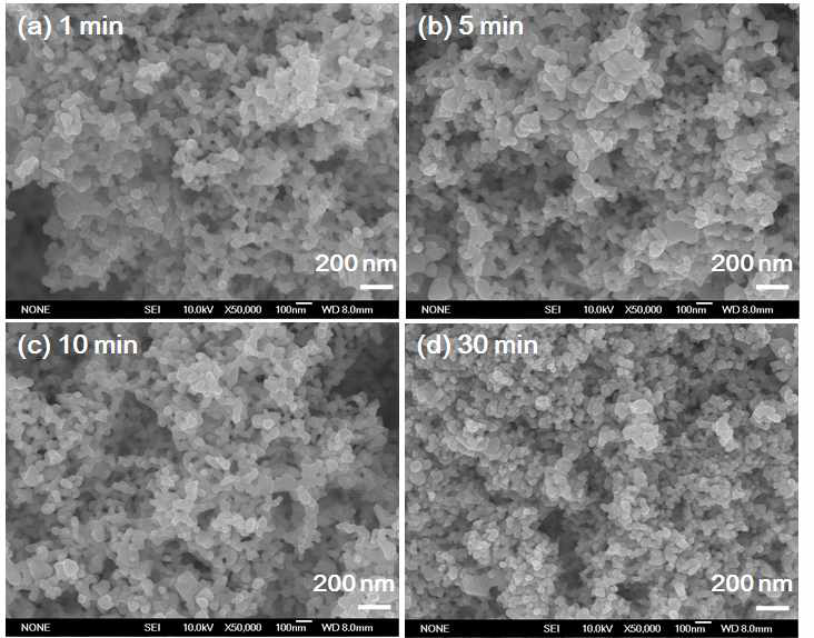 반응 시간에 따른 CuAgSe 나노입자의 크기제어