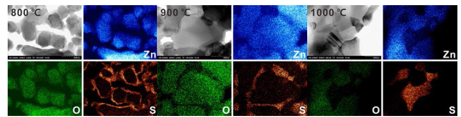 ZnO-ZnS 나노복합체의 소결 온도에 따른 주사투과전자현미경 상과 Zn, O, S 원소에 대한 EDS mapping 결과