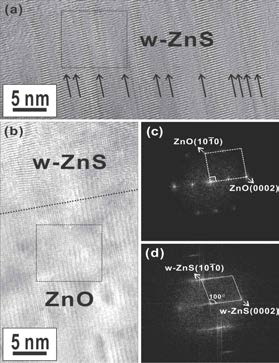 900 ℃에서 소결한 ZnO-ZnS 나노복합체의 고분해능 투과전자현미경 상