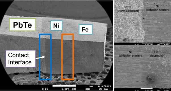 PbTe-Ni-Fe 접합층 형성 구조