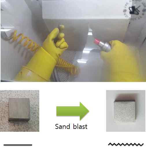sand blast를 통해 열전소자 표면에 거칠기를 부여하는 모습