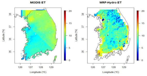 MODIS과 WRF-Hydro 증발산량 모의 결과