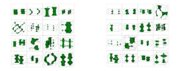 (왼쪽) 실제 제올라이트 구조의 energy shape (오른쪽) 인공신경망이 생성한 energy shape