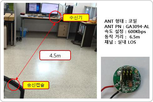 코일 안테나 GA3094-AL 거리 측정 시험