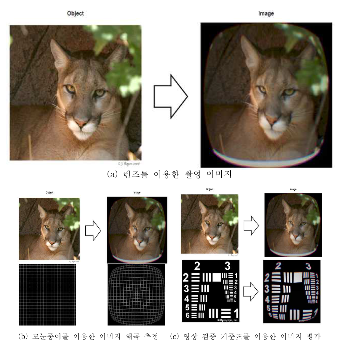 이미지 촬영을 통한 영상 평가