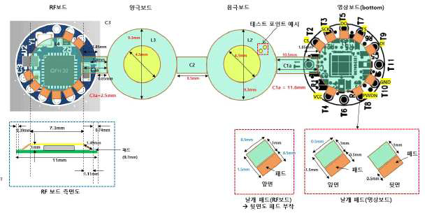 보드 연결용 FPCB 설계도