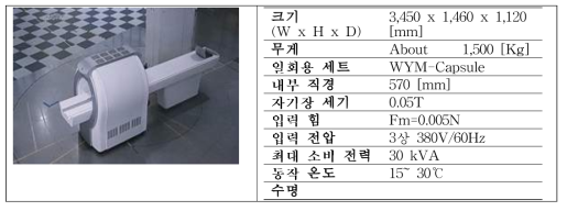 EMA System 스펙