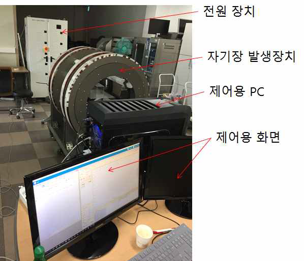 1차 시작품 제작: 시스템 통합