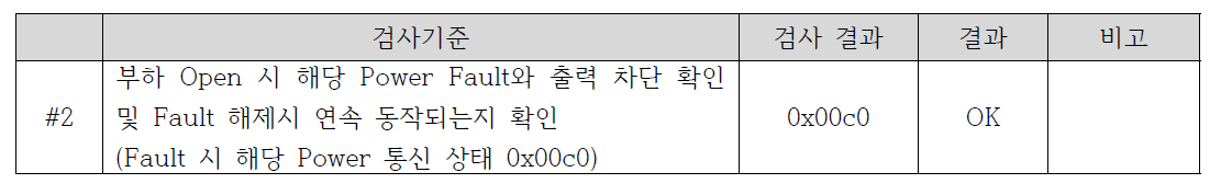 부하 Open 보호 동작 검사