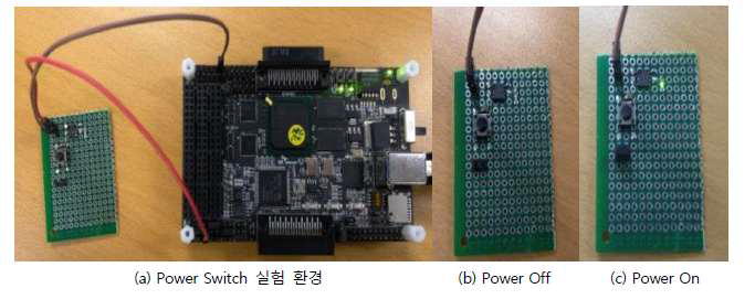 Power Switch 동작 테스트