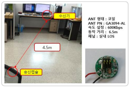 코일 안테나 GA3094-AL 거리 측정 시험