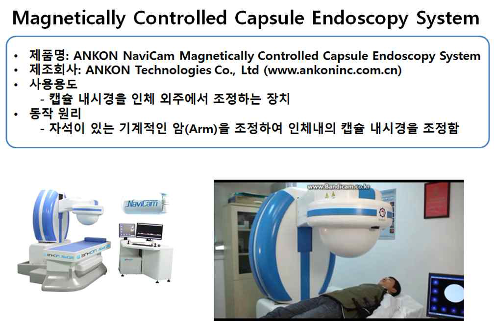 Magnetically Controlled Capsule Endoscopy system