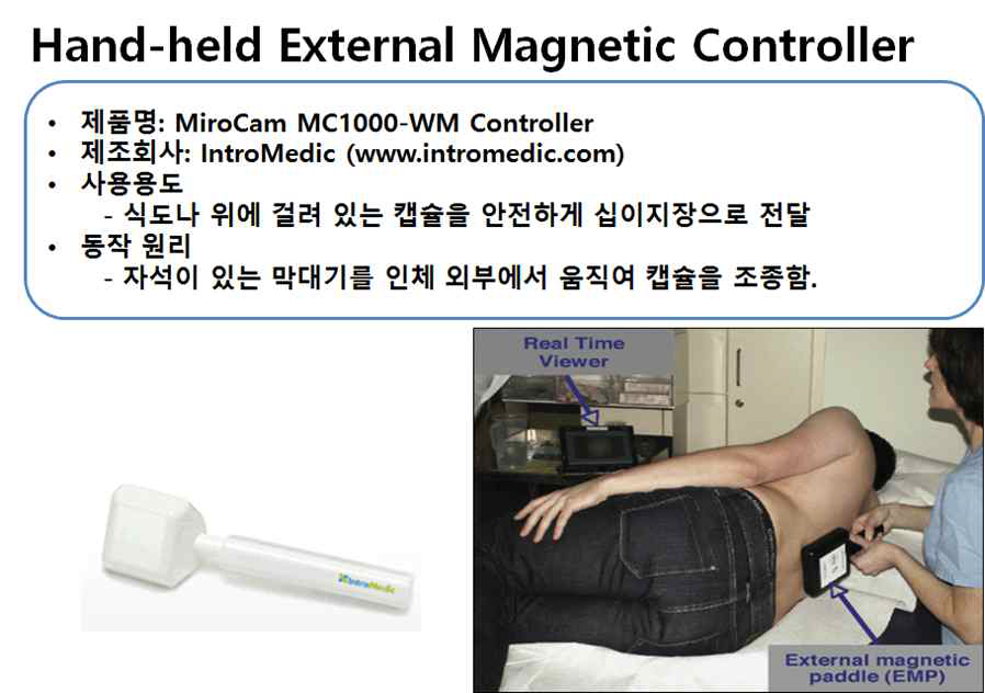 Hand-held External Magnetic Controller