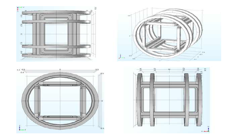 Rectangular type - 1안: 2개의 Ring Coil + 3개의 Rectangular Coil