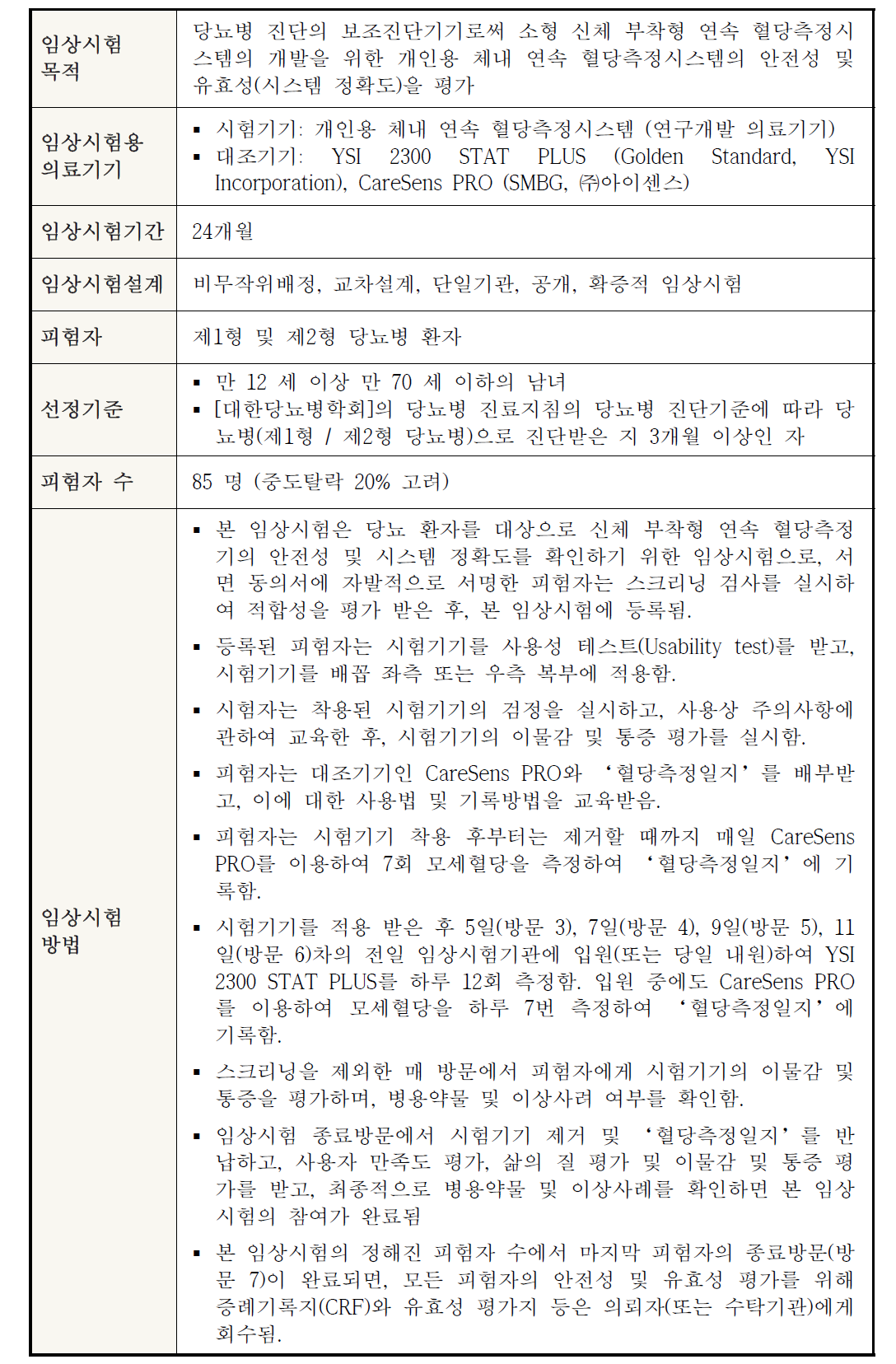 연속혈당측정시스템의 임상시험계획서 요약 (아이센스)