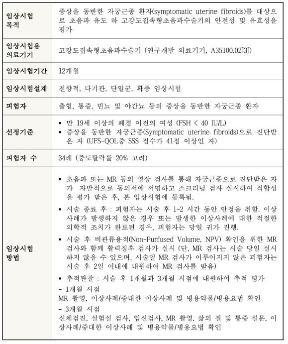 고강도집속형초음파수술기 임상시험계획서 요약 (알피니언)