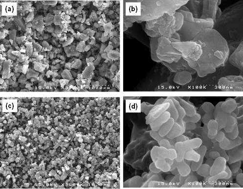 SEM images of (a),(b) precursors FeSO4·H2O, and (c),(d) tavorite LiFeSO4F synthesized via the supercritical methanol method at 300℃ for 15min in low and high magnifications