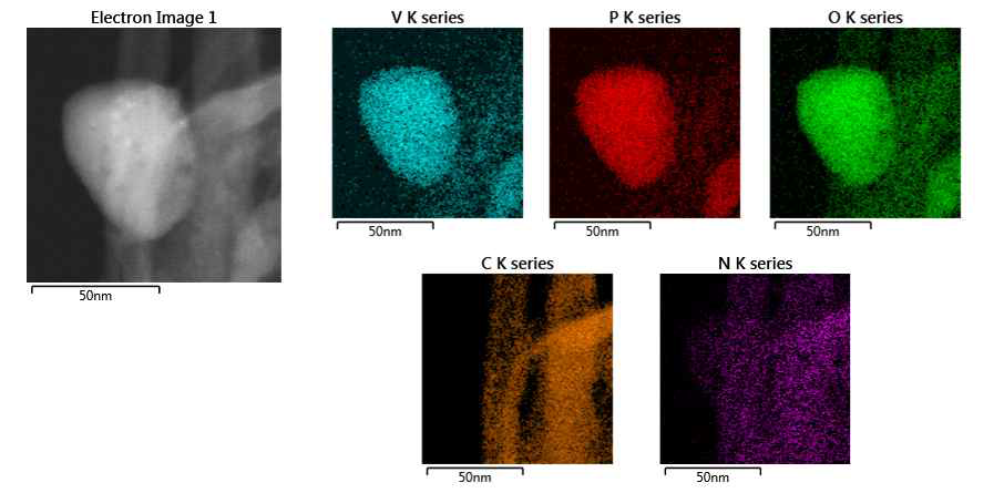 Li3V2(PO4)3/CNT/N-doped graphene 구형 복합소재의 EDS mapping 결과