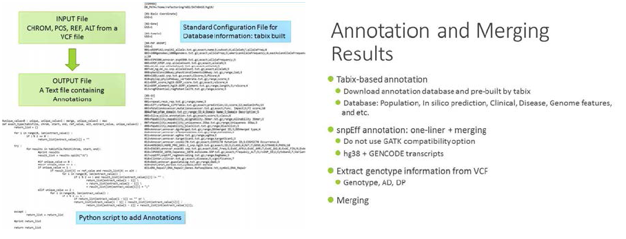 Annotation.sh 파일에서 제공하는 annotation 절차에 대한 설명