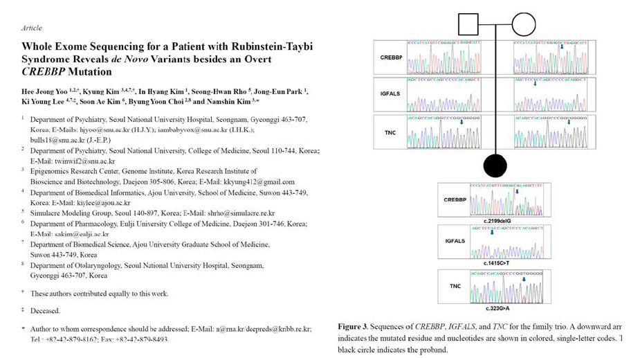 가족성 희귀질환의 정보분석 결과 해당 논문은 Int. J. Mol. Sci. 2015에 게재됨