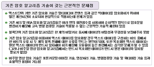 기존 암호 알고리즘 기술이 갖는 근본적인 문제점