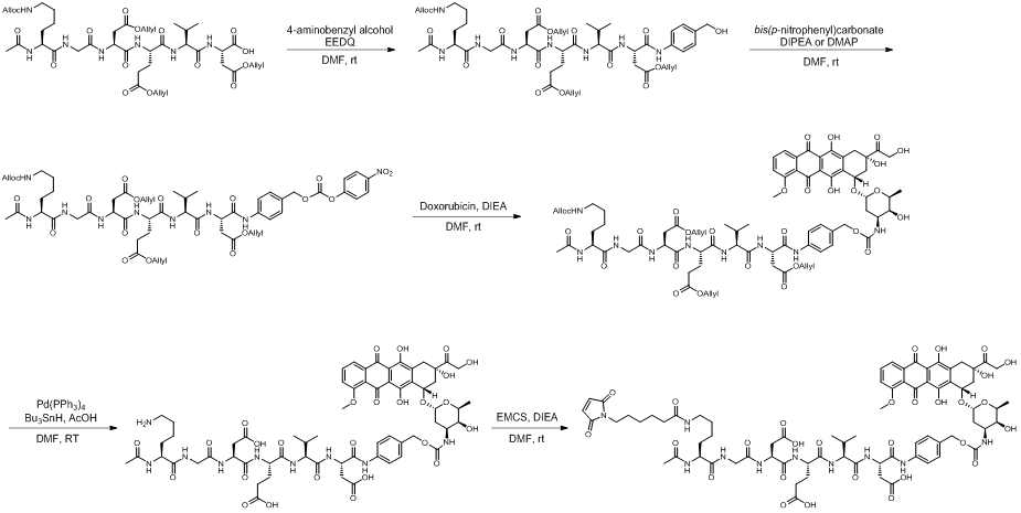 EMC-AcKGDEVD-PABC-DOX의 합성 모식도
