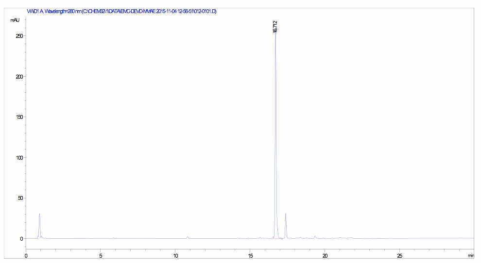 AcK(Boc)GD(tBu)E(tBu)VD(tBu)-PABA의 HPLC 크로마토그램