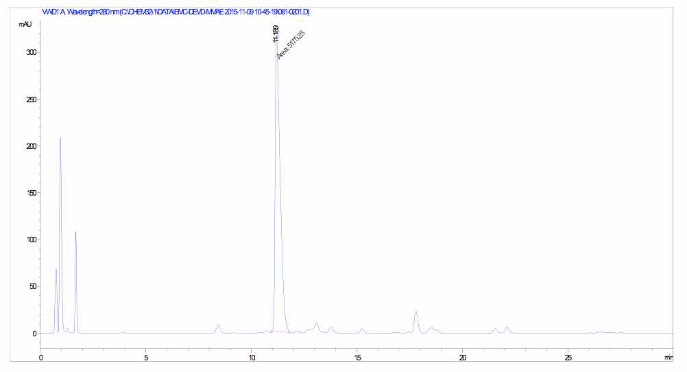 AcK(Boc)GD(tBu)E(tBu)VD(tBu)-PABC-MMAE의 HPLC 크로마토그램