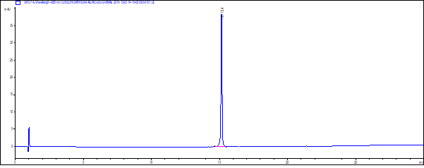 EMC-DEVD-s-MMAE의 HPLC 크로마토그램