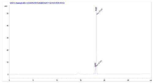 EMC-DEVD-s-DCX의 HPLC 크로마토그램