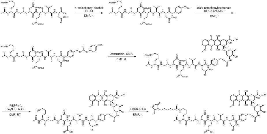 EMC-AcKGDEVD-PABC-DOX의 합성 모식도