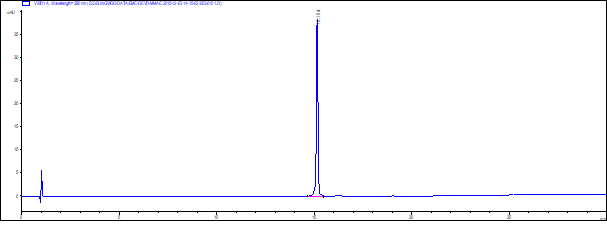 EMC-DEVD-s-MMAE의 HPLC 크로마토그램