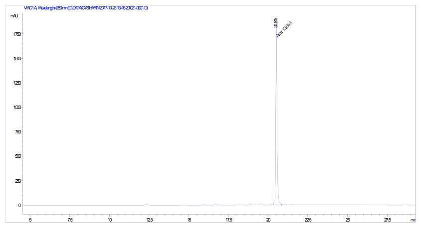 KGDEVD-PABC의 HPLC 크로마토그램