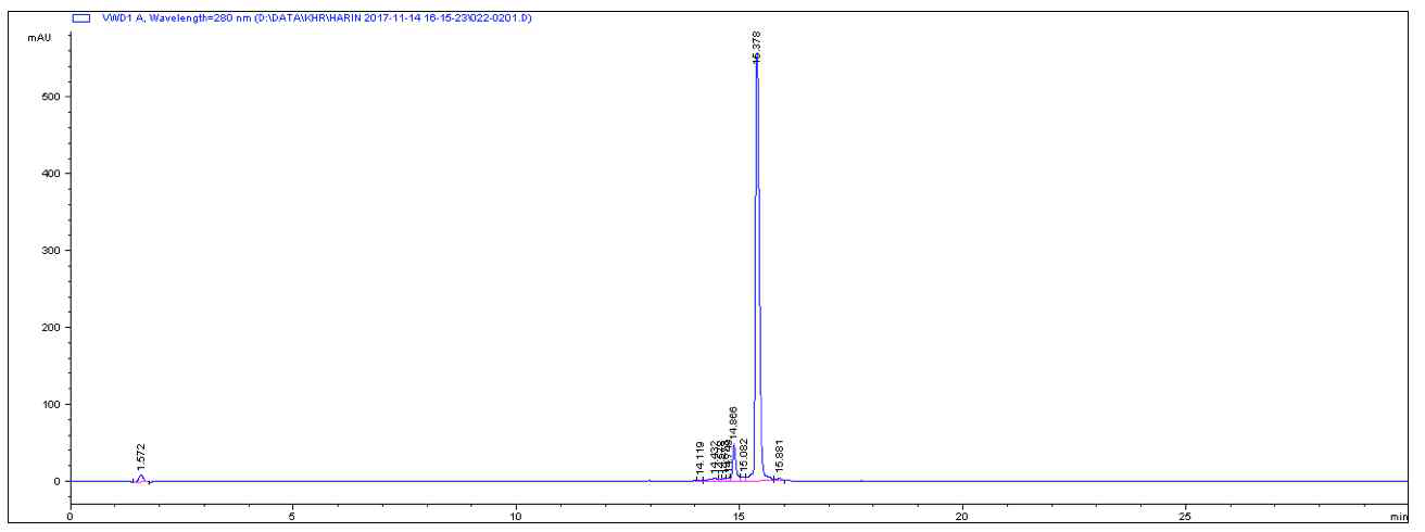 14-doxorubicinyl maleimidobutyrate ester의 HPLC 크로마토그램