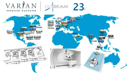 Varian의 양성자치료기 제품군 및 설치장소 분포